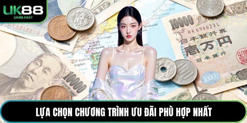 Lựa chọn chương trình ưu đãi phù hợp nhất