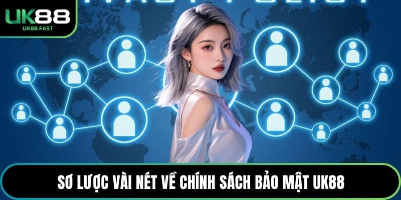 Sơ lược vài nét về chính sách bảo mật UK88